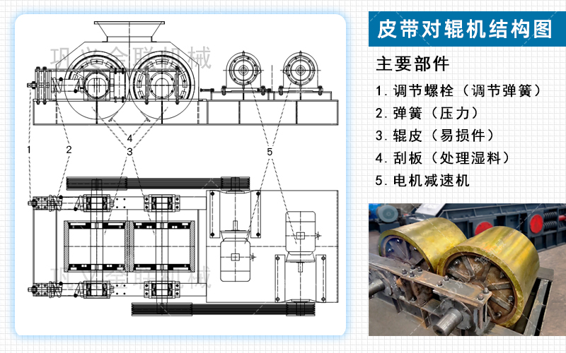 對(duì)輥破碎機(jī)-大小型雙輥式破碎機(jī)-對(duì)輥式制砂設(shè)備價(jià)格 對(duì)輥破碎機(jī)-大小型雙輥式破碎機(jī)-對(duì)輥式制砂設(shè)備價(jià)格