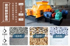 大型河卵石制砂機設備有哪些型號可選，價格是多少？